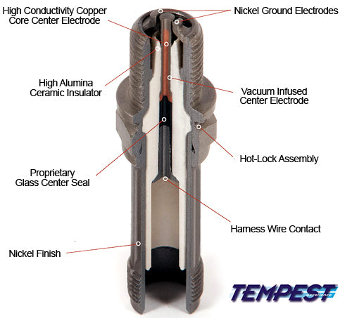 Tempest URHM38S Fine Wire Aircraft Engine Spark Plug