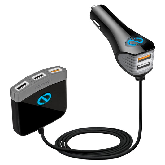Roadmaster 5 - Adaptive Fast Charger