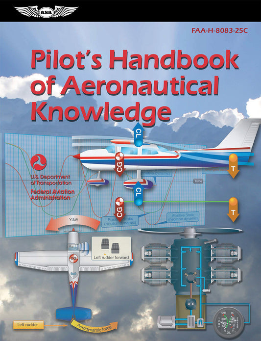 Pilot’s Handbook of Aeronautical Knowledge