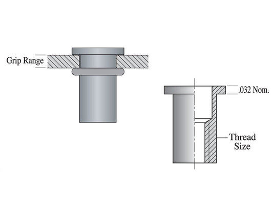 Blind Rivet Nut  |  NAS1329A08-75