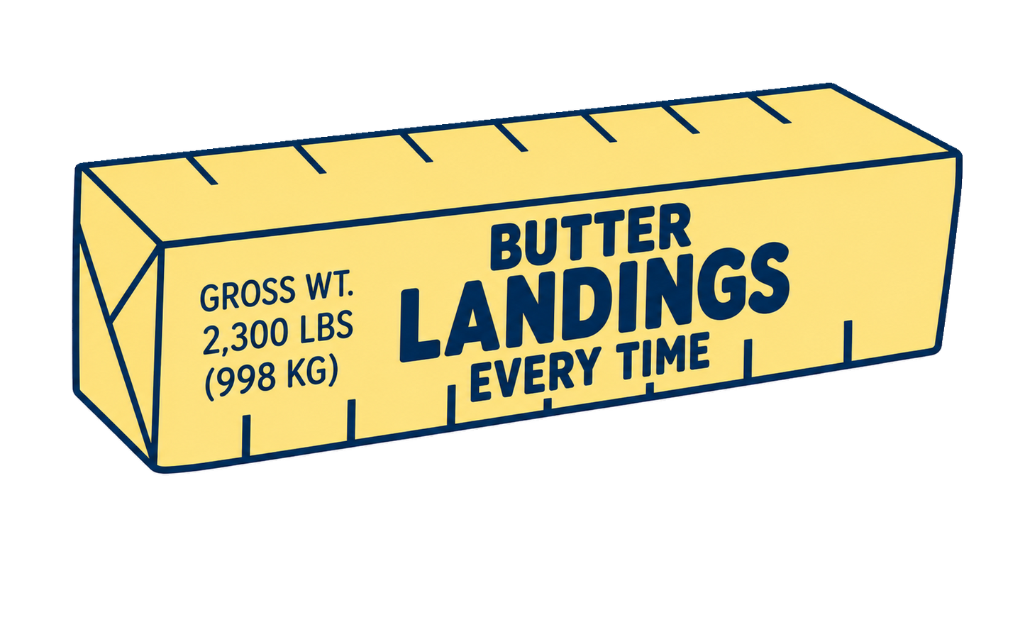 Butter Landings Every Time Aviation Sticker