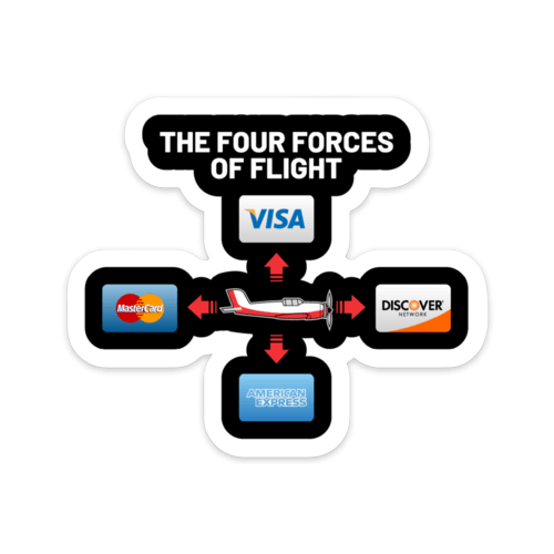 The Four Forces of Flight - Credit Card Sticker