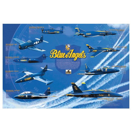 History of the Blue Angels Poster
