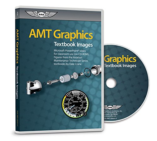 ASA AMT Graphics CD