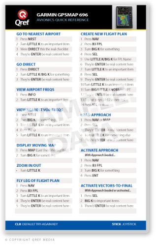QRef - Garmin GPSMAP 696/695 - Checklist Card