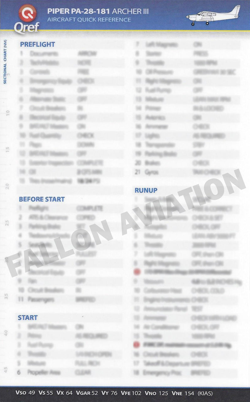 Piper Archer III PA-28-181 Qref Checklist Card