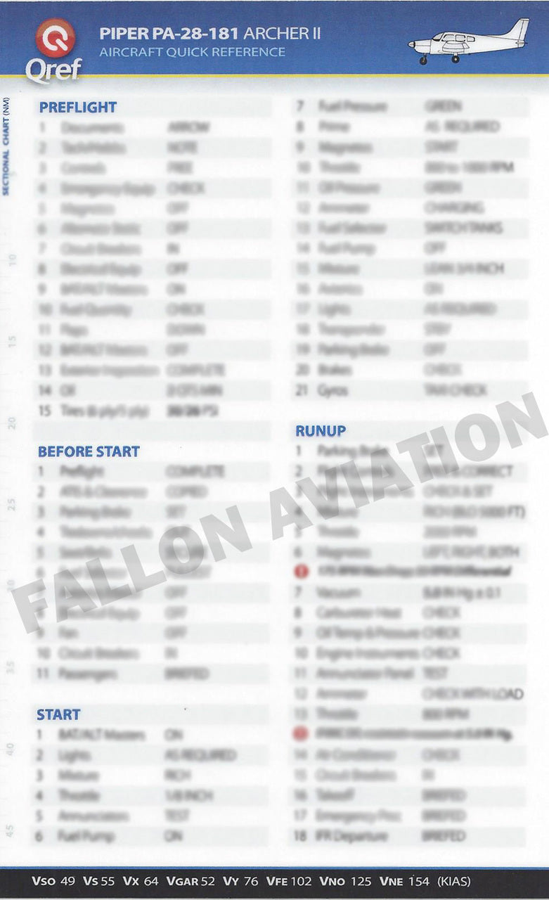 Piper Archer II PA-28-181 Qref Checklist Card
