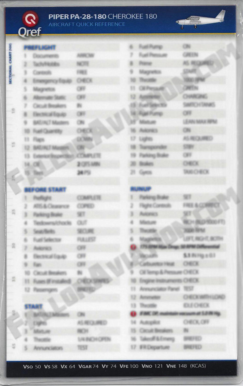 Piper Cherokee 180 PA-28-180 Qref Checklist Card