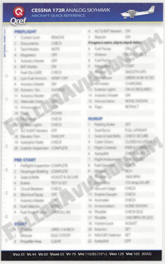 Quick Reference Media Cessna 172R Qref Card